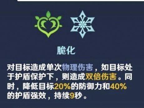 原神草系反应的最新爆料,神秘元素觉醒,生态平衡再升级 第3张 原神草系反应的最新爆料,神秘元素觉醒,生态平衡再升级 第3张
